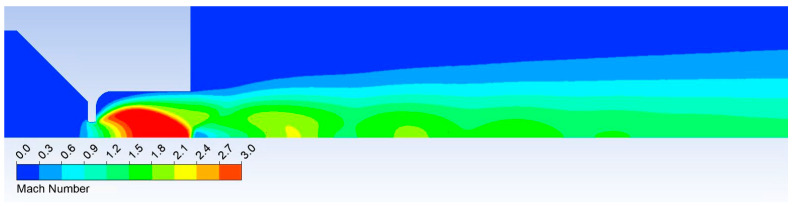 Figure 38