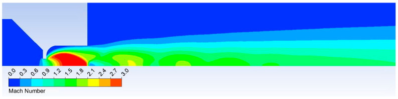 Figure 39