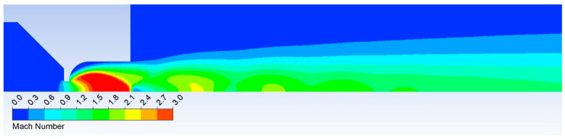 Figure 40