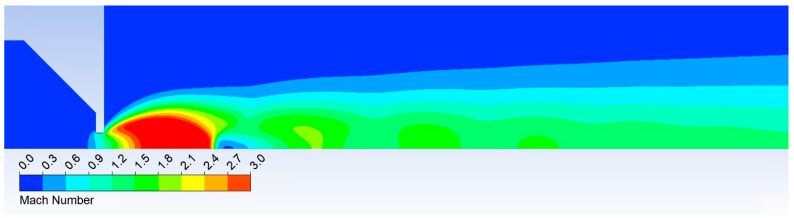 Figure 41