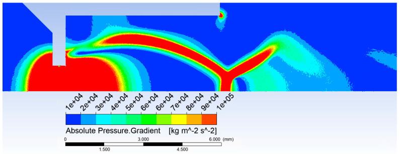 Figure 42