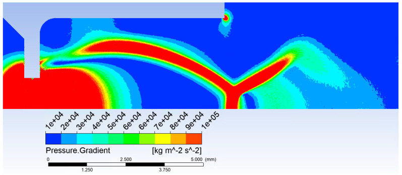 Figure 43