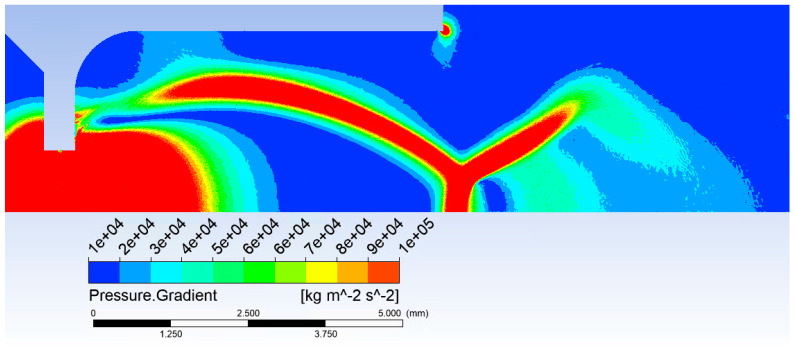Figure 44
