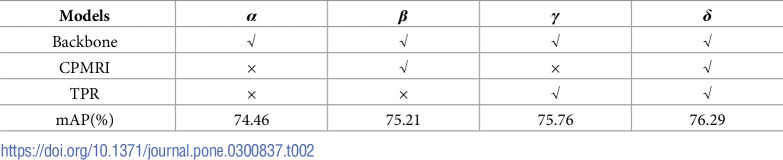 Figure 30