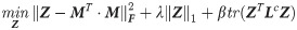 Figure 25