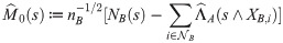 Figure 22