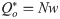 Figure 43