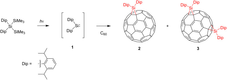 Scheme 1
