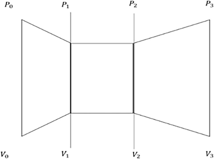 Fig 10