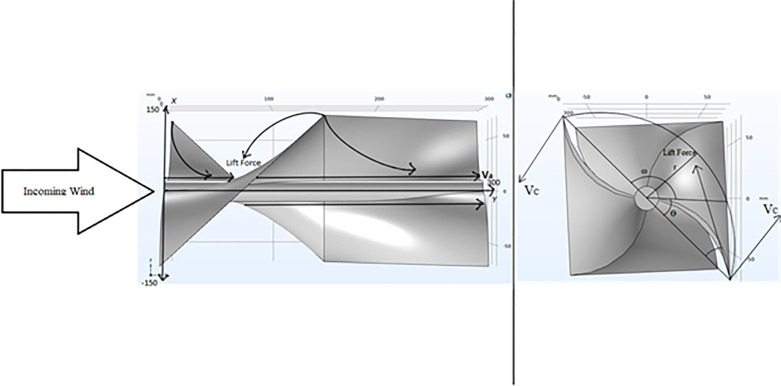 Fig 11