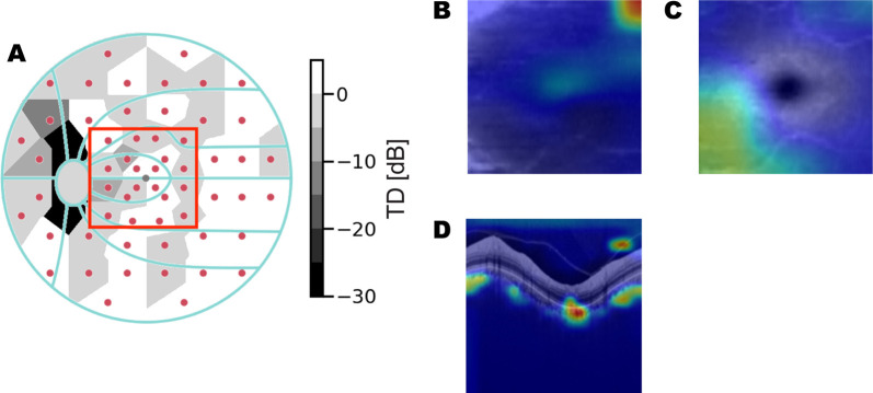Figure 12