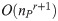 Figure 19