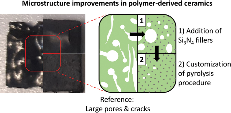 Figure 21