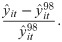Figure 8