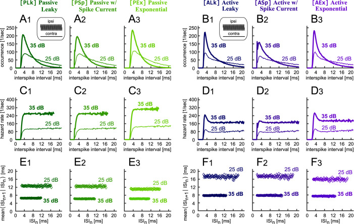 Figure 23