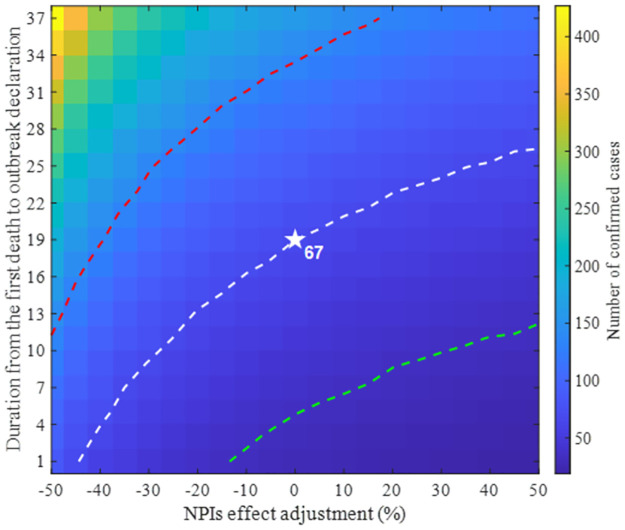 Figure 18