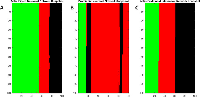 Figure 13