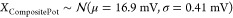 Figure 18