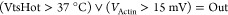 Figure 23