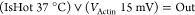 Figure 24