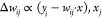 Figure 28