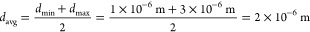 Figure 29