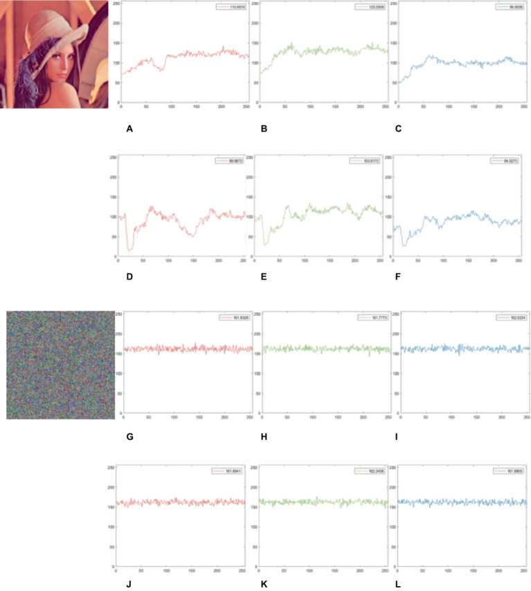 Figure 12
