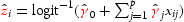 Figure 35