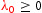 Figure 50