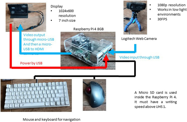 FIGURE 11