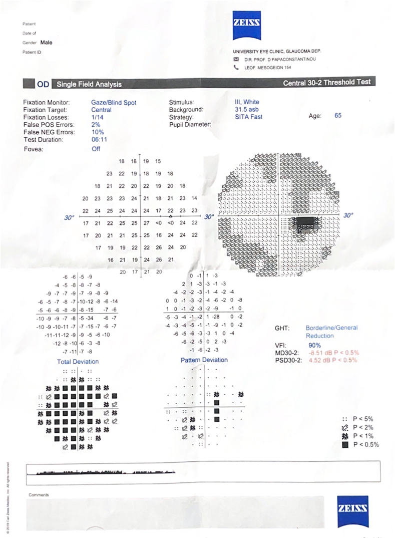 Figure 10