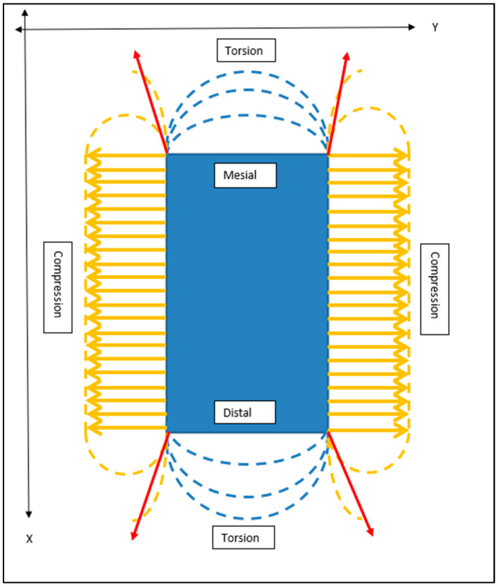 Figure 16