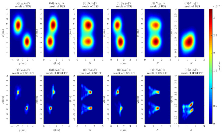 Figure 13