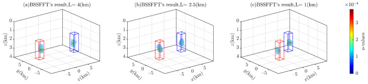 Figure 16