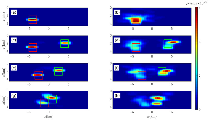 Figure 20
