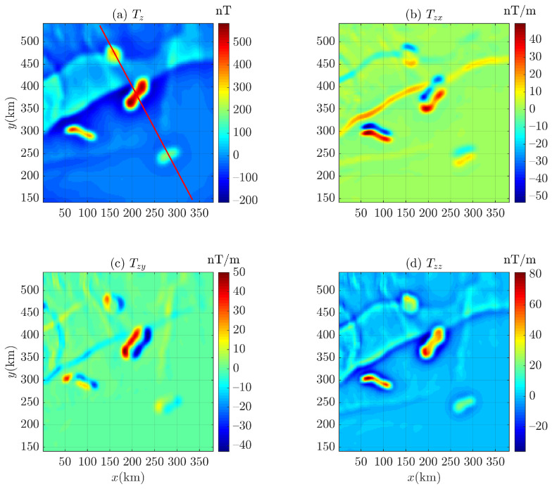 Figure 23