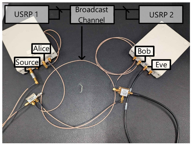 Figure 9