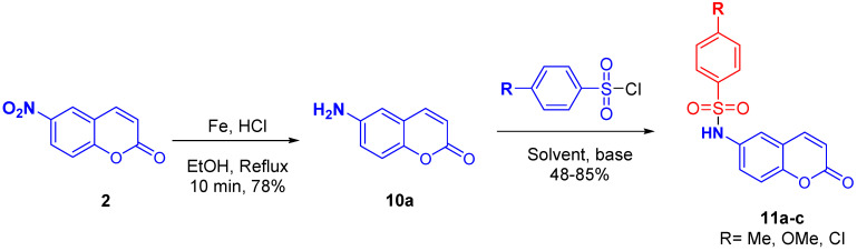 Figure 12