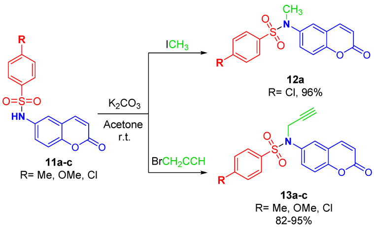 Figure 13