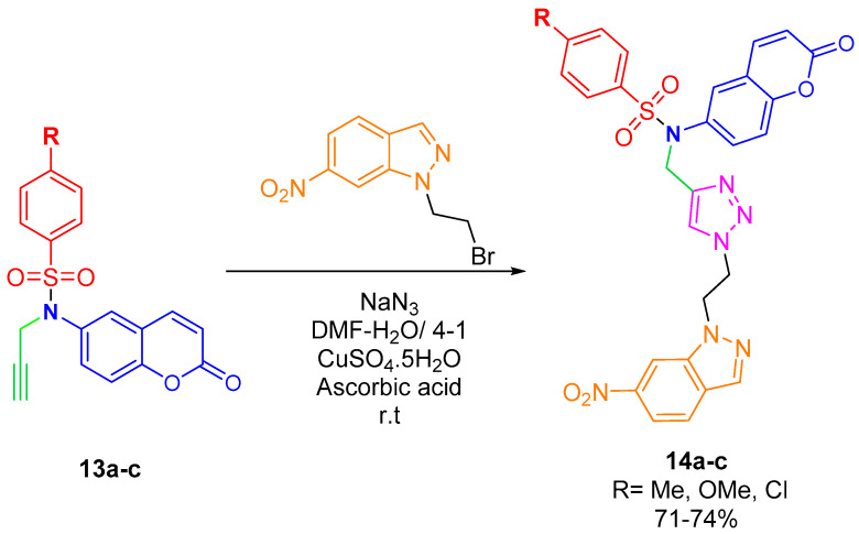 Figure 14