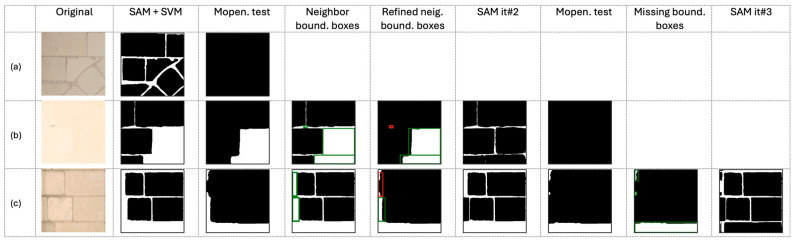 Figure 14