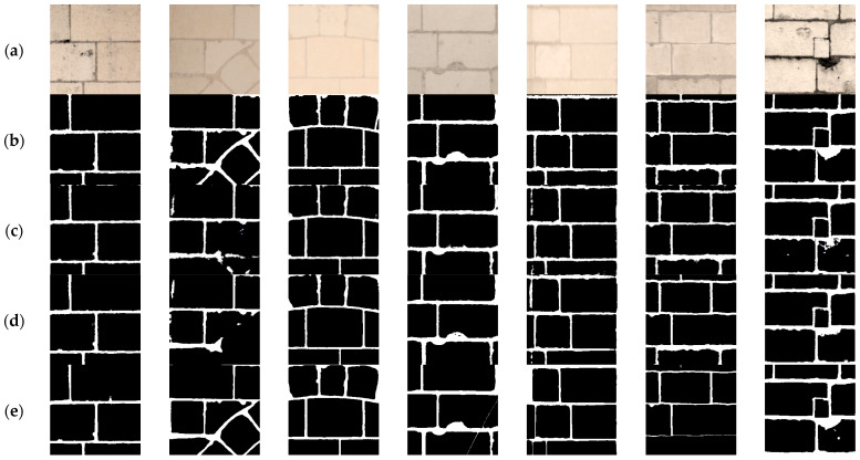 Figure 15