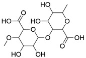 Figure 39
