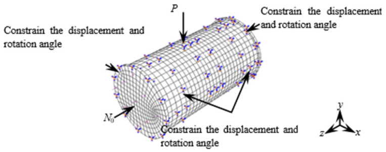 Figure 13