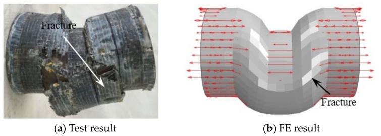Figure 18