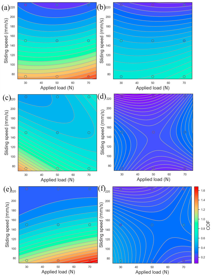 Figure 17