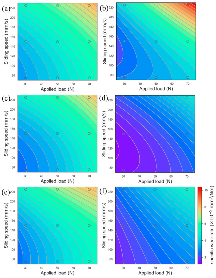 Figure 18