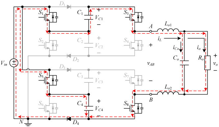 Figure 9
