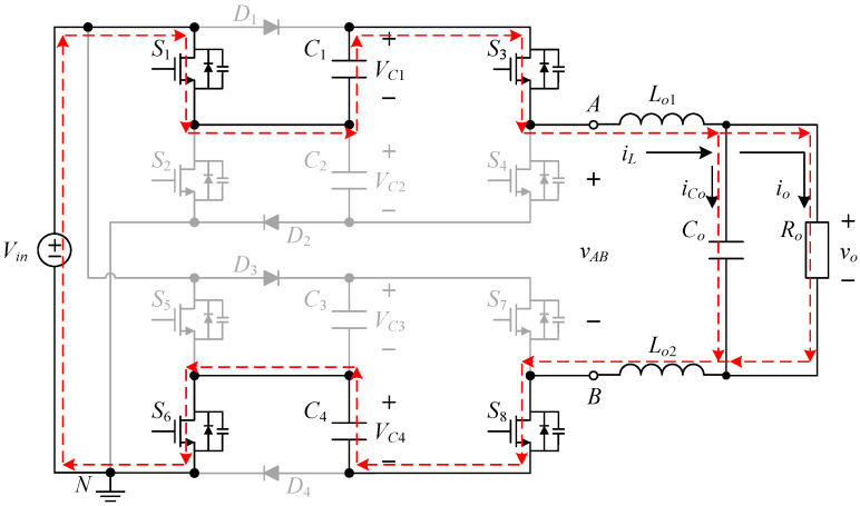 Figure 11