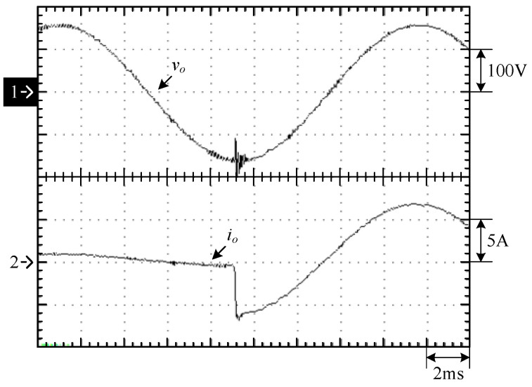 Figure 23
